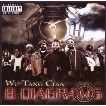 8 Diagrams