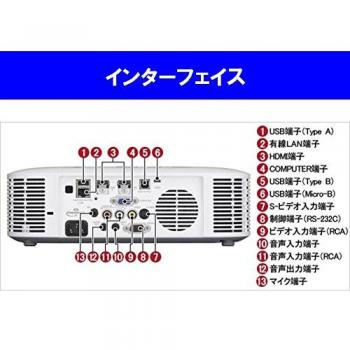 Casio XJ-F210WN Video - Proyector