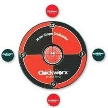 Medicus clockworx Hitting Mat