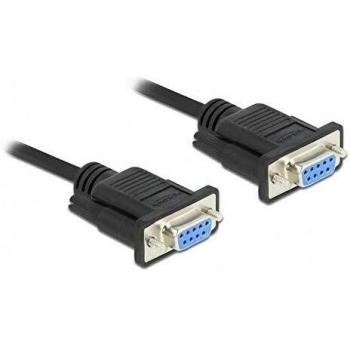 Cable Serial RS-232 D-Sub9 Hembra a Hembra 10 m - Delock 86604