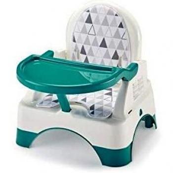 Elevador Térmico ThermoBaby Verde Esmeralda