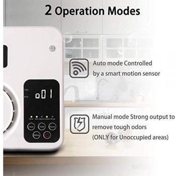 MITONG Ozongenerator Ionisator Luftreiniger Hause Luft Geruchsentferner Deodorant für Schlafzimmer Wohnzimmer Toilette