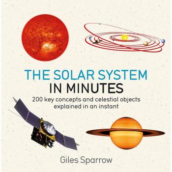 Solar System in Minutes
