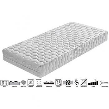 Colchón Viscoelástico Luka para Camas Articuladas 80cm x 190cm