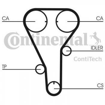 Continental CT787K1 Correa de Distribución con Polea
