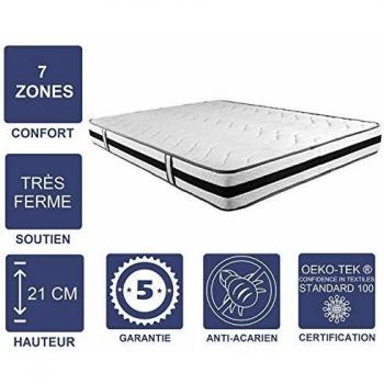 Lote de 2 Colchones de Memoria de Forma 60 Kg/m³ + 2 Fundas 80x190 x 21 cm Muy Firme - 7 Zonas de Confort - Núcleo Aertech+ 35