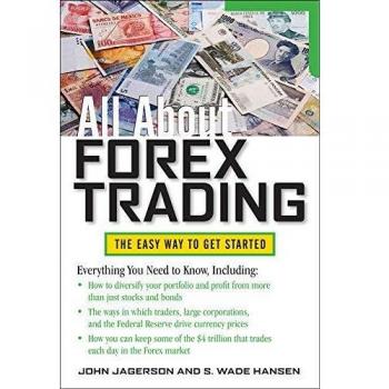 All About Forex Trading