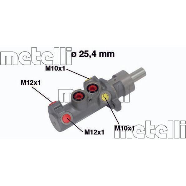 Imagen Principal