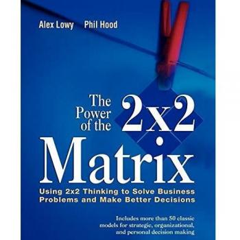 2x2 Matrix Strategy Guide: Unlocking Insights for Decision-Making