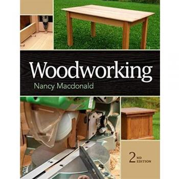 Woodworking