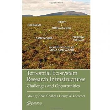 Terrestrial Ecosystem Research Infrastructures: Challenges and Opportunities