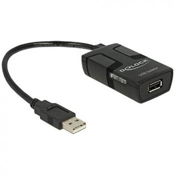 Adaptador Aislador USB 2.0 A con Aislamiento de 5 KV - DeLOCK 62588