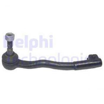 Rótula de dirección DELPHI TA1875 - Tipo: Rótula de dirección, Marca: DELPHI, Modelo: TA1875