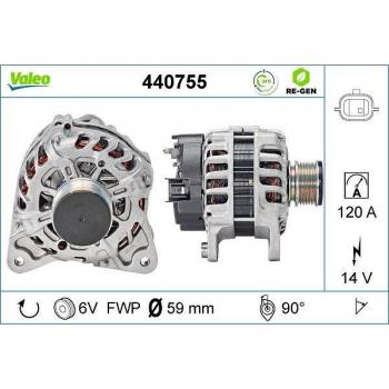 Alternador VALEO 440755 para Dacia y Renault