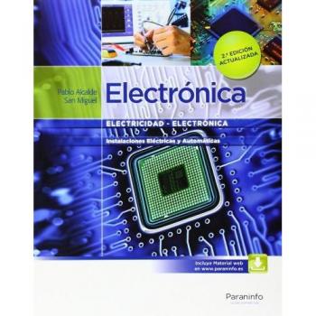 Electrónica: Ciclo formativo Grado medio