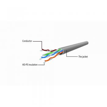 Gembird Cat6 UTP Patch Cord, 0.5m, Grey