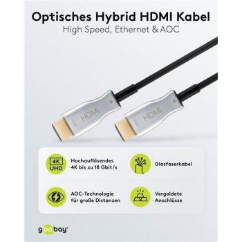 Cable HDMI óptico activo AOC 4K 60Hz 100 m con Ethernet