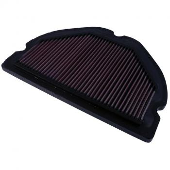 Filtro de aire K & N para Kawasaki ZX de 9R 900 B Ninja ZX900B 1994 – 1997 98/100/139 PS, 72/74/102 kW