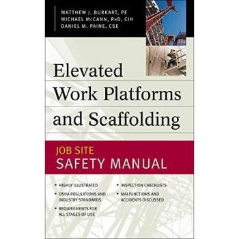 ELEVATED WORK PLATFORMS AND SCAFFOLDING: Job Site Safety Manual (P/L CUSTOM SCORING SURVEY