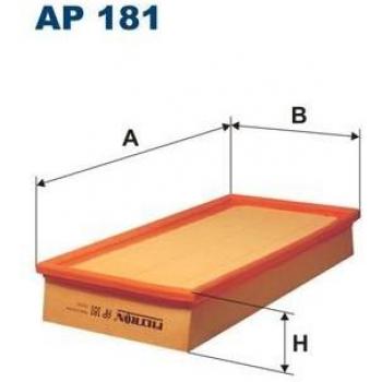Filtron AP181 Compartimentos de Motor