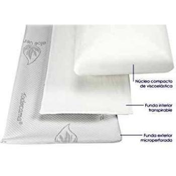 Todocama Almohada viscoelástica Aloe Vera