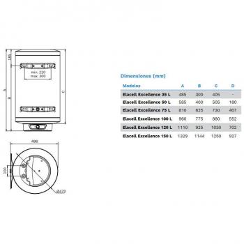 Junkers elacell excellence - Termo electrico es-075-5e 75l