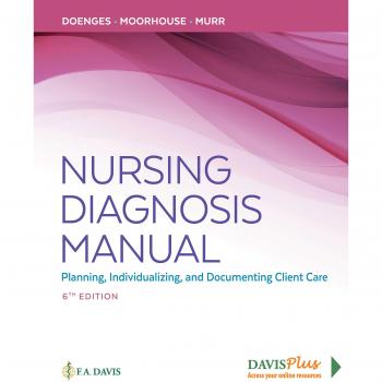Nursing Diagnosis Manual