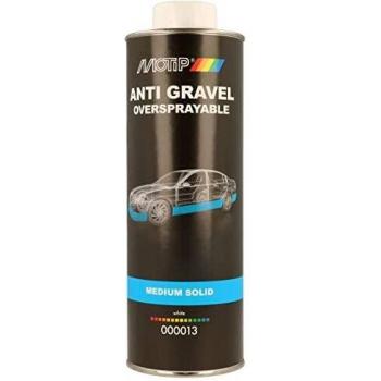 Protección Anticorrosiva para Bajos Motip 000013 - 1 kg, Blanco, Medio Sólido