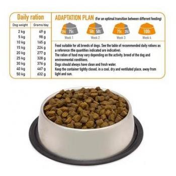 Arquivet Pienso Semihúmedo Fresh Free Run De Pavo Para Perros 2,5 Kg