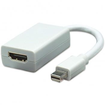 Manhattan 322461 - Adaptador HDMI - Mini DisplayPort, Blanco