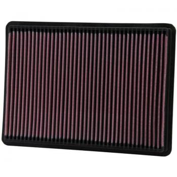 K&N 33-2233 High-Performance Air Filter Replacement for Jeep Cherokee/Grand Cherokee