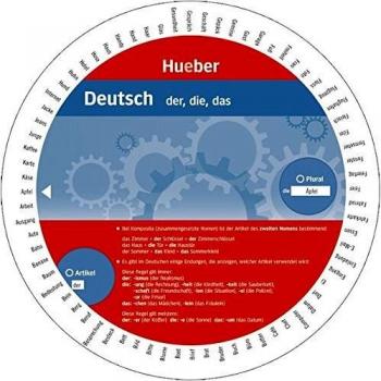WHEEL DEUTSCH Der, die, das
