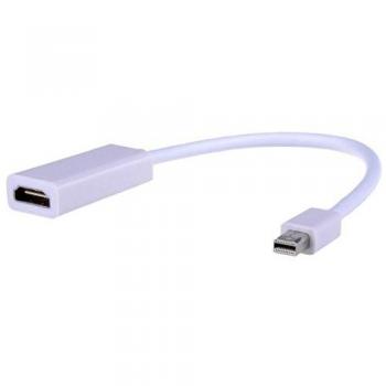 L-link LL-1121 - Adaptador Mini displayport