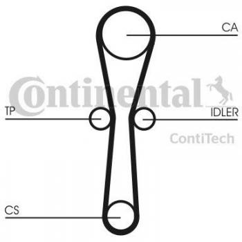 Juego de correas de distribución CONTITECH CT1041K1 - Incluye correa de distribución, tensores y poleas, diseñado para garantizar un rendimiento óptimo del motor y una instalación sencilla