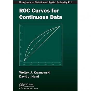 ROC Curves for Continuous Data: 111