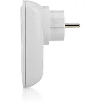 Smartwares Pro Series - Interruptor de energía, ampliación