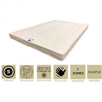 Colchón Suave con Látex Natural + Protector 120x190 x 10 cm - 7 Zonas de Confort - Núcleo de Poli Láttex HD Alta Resiliencia - Hipoalergénico