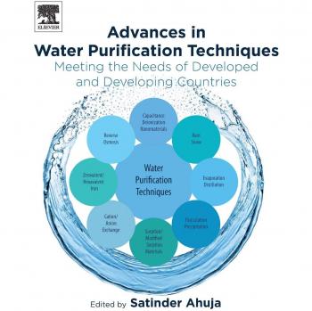 Advances in Water Purification Techniques: Meeting the Needs of Developed and Developing Countries