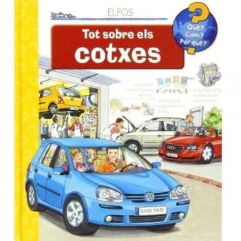 Tot sobre els cotxes