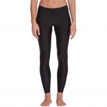 iQ UV 300 leggings, ropa de protección UV