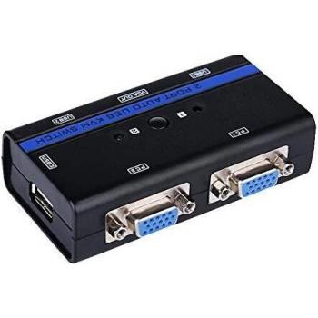 AISENS A111-0064 - Conmutador KVM VGA USB 1U-2PC con Cable para controlar Dos Cpus, Color Negro