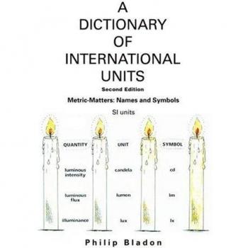 Diccionario de Unidades Internacionales: Métricas, Nombres y Símbolos - Edición en Rústica