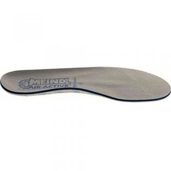 Meindl Air-Active Soft Print Insoles