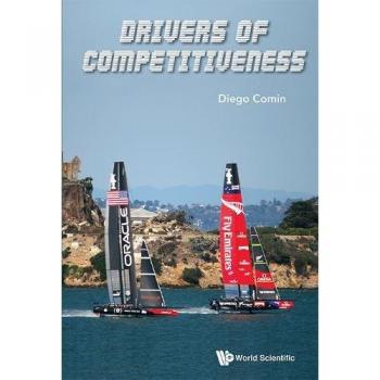 Drivers Of Competitiveness