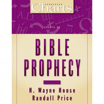 Bible Prophecy Chart Collection