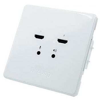 BirdDog BDWPIN Dual Input AV Extender Transmitter & Receiver - White