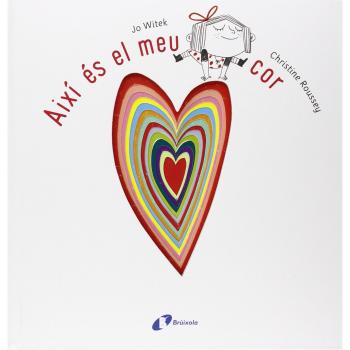 Així és el meu cor