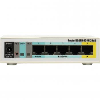 Router MIKROTIK RB951Ui-2HnD