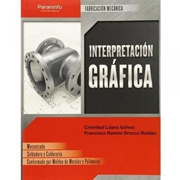 Interpretación gráfica