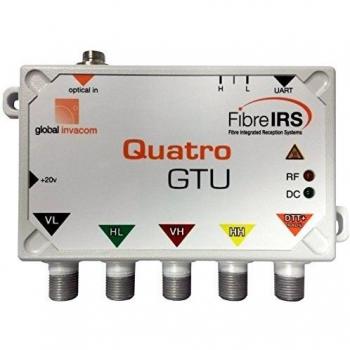 Conversor óptico con Salidas satélite Quattro y TDT
